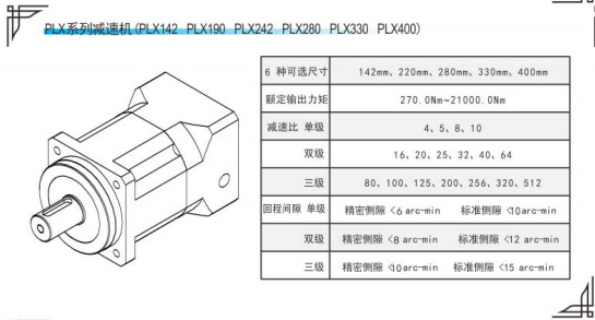 PLX系列精密行星减速机参数表 PLX系列精密行星减速机参数表